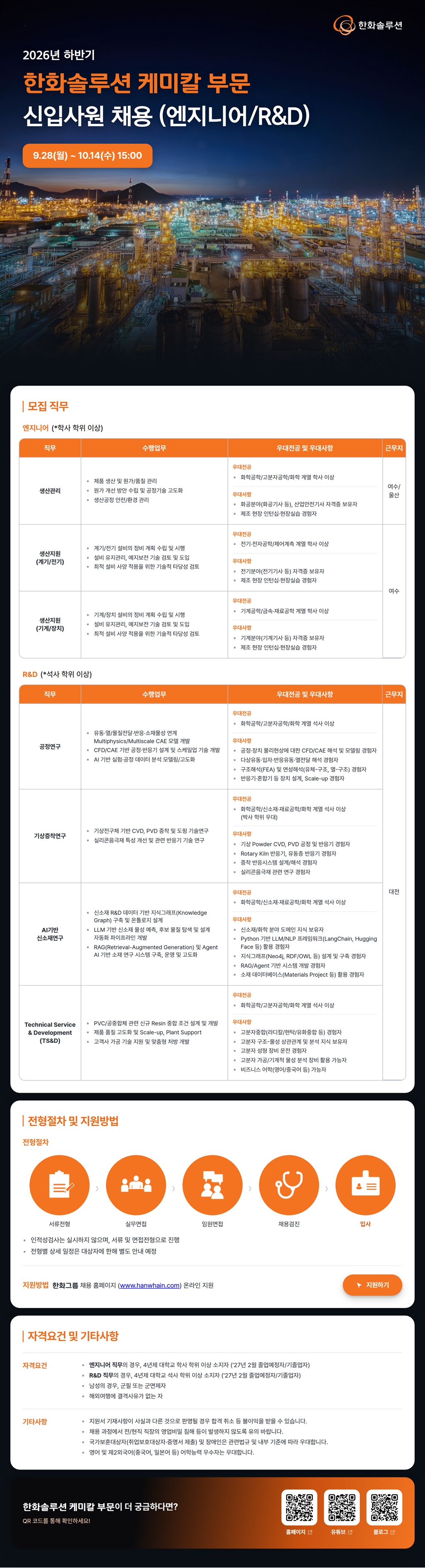 Contents image